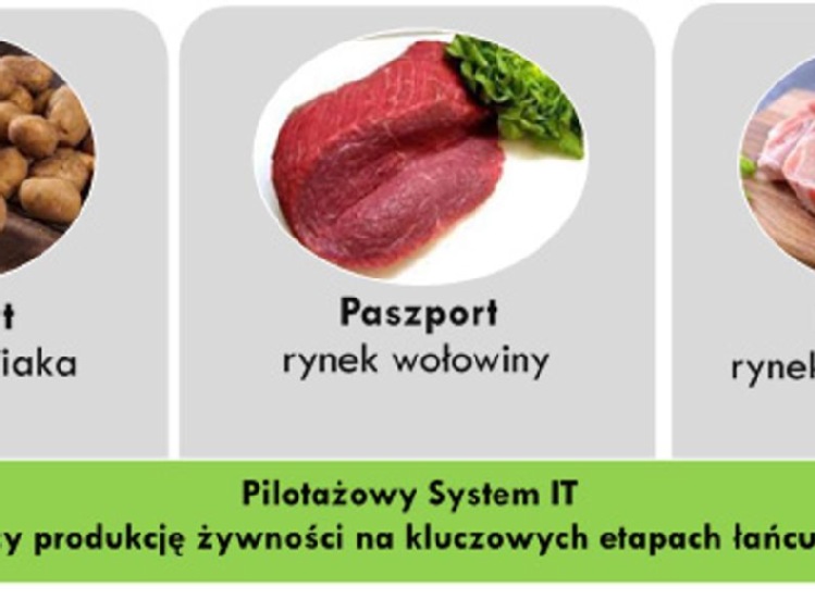 Paszportyzacja polskiej żywności – rozstrzygnięcie konkursu